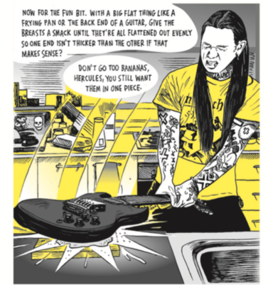 Is that how you woulfd do a chicken parma?